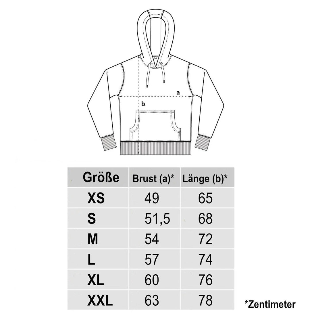 This is what awesome looks like - Bio Hoodie | 85% Bio-Baumwolle, 15% recyceltes Polyester